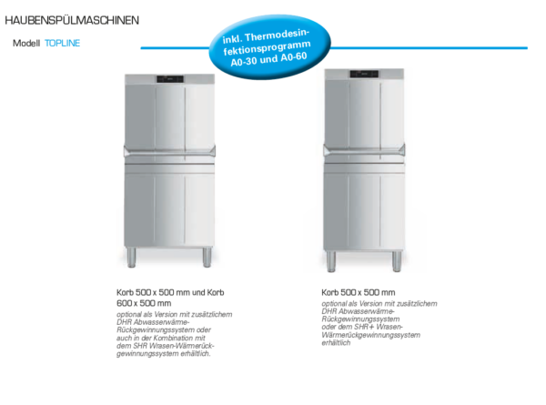 SMEG TOPLINE - EASYLINE Haubenspüler – Bild 2